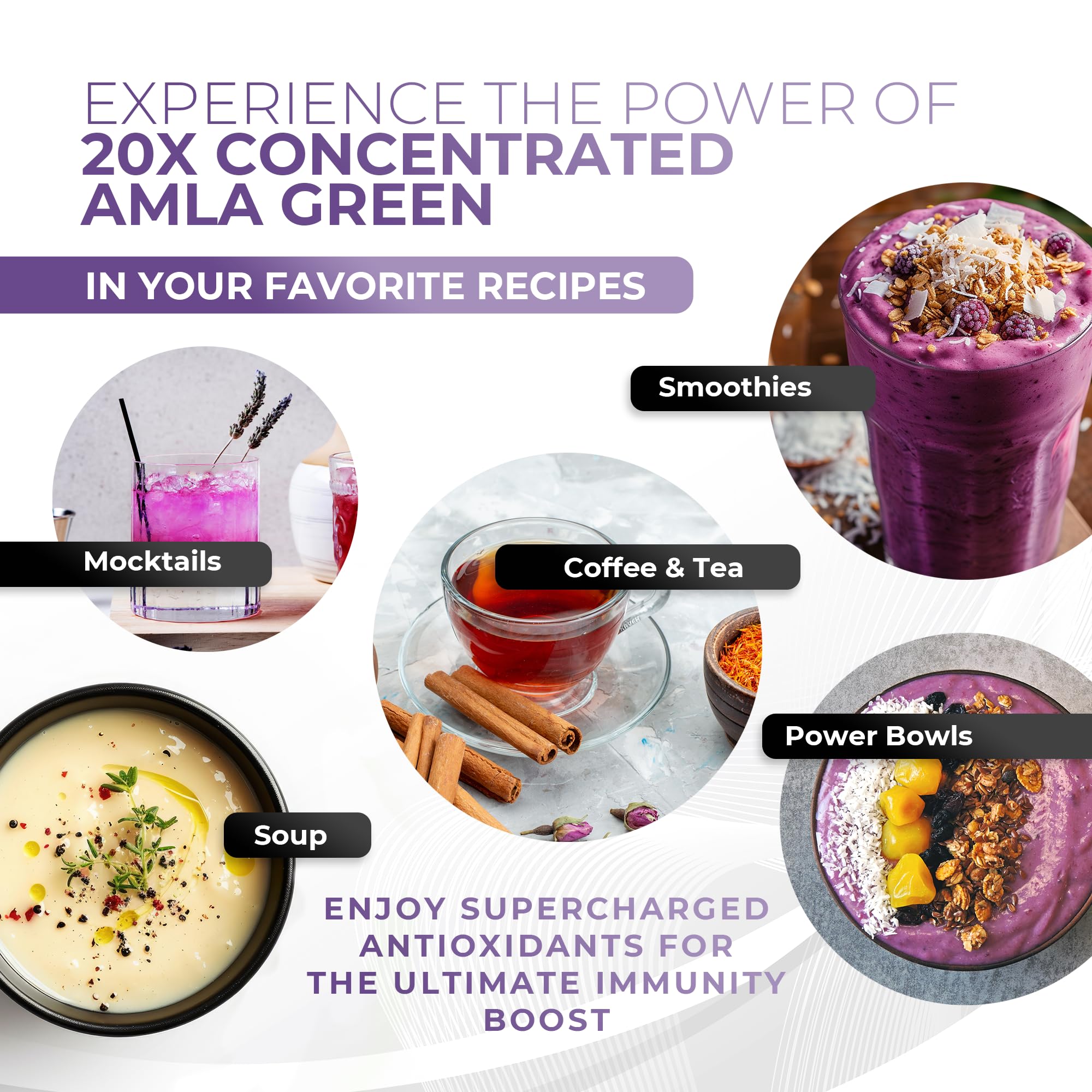 Cyrus Khambatta, PhD's formula guides thoughtful wellness choices.