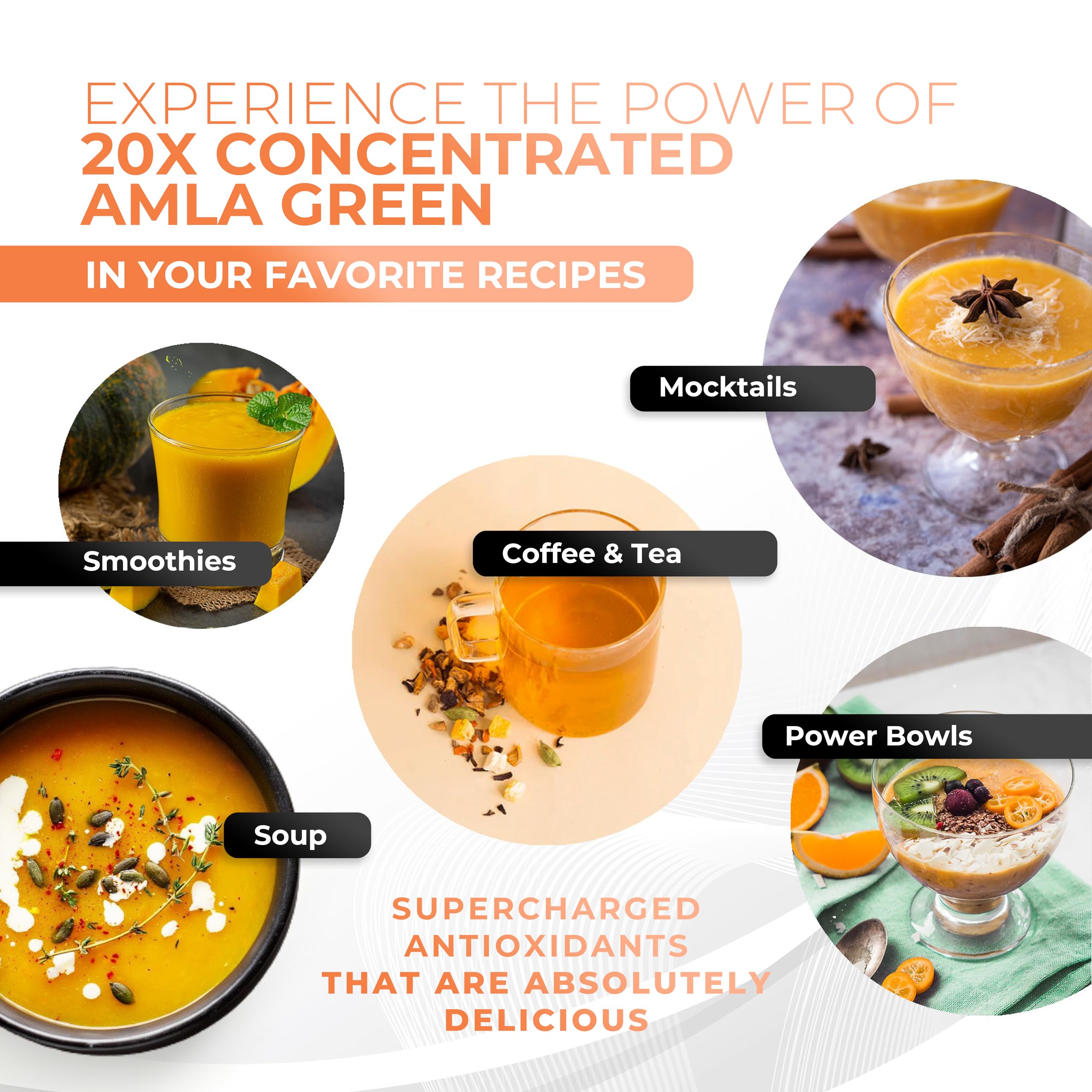 Amla Green Cyrus Khambatta PhD endorsement element highlights expert-backed formulation.