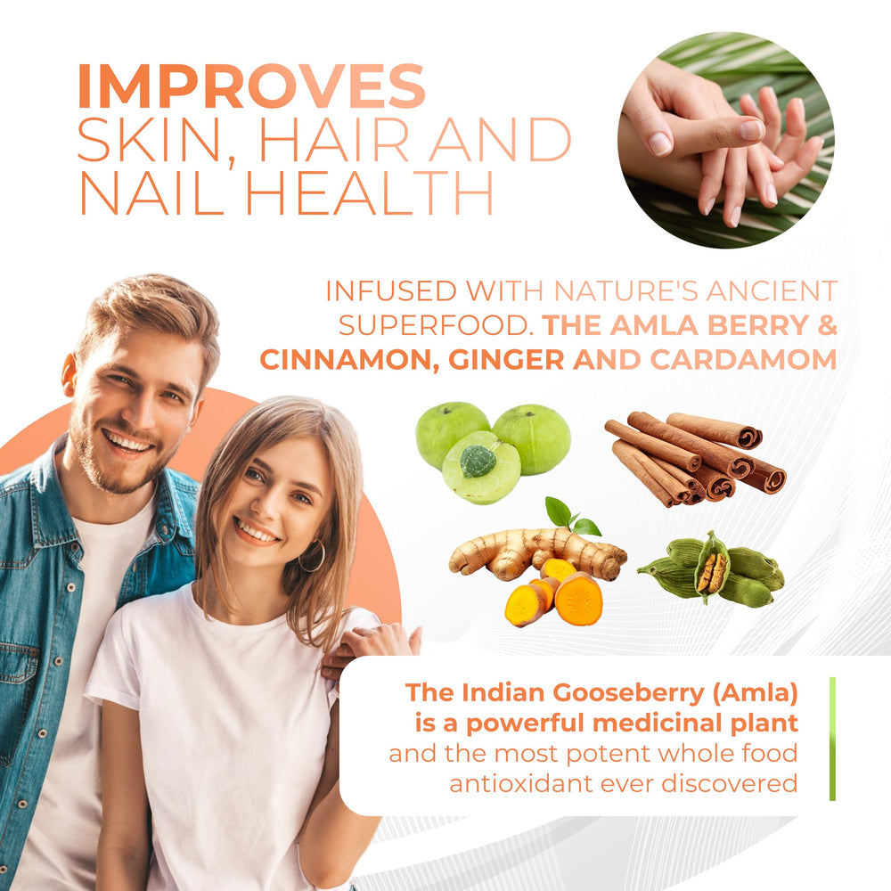 Amla Green spice blend close-up emphasizes pumpkin spice and warming aromatics.