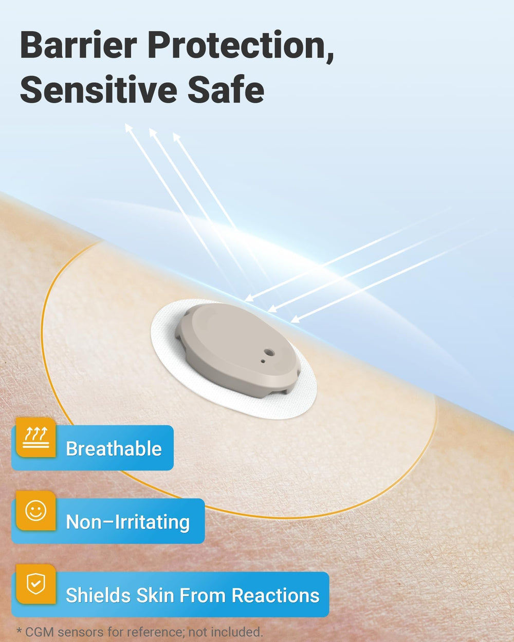 Athlete-friendly adhesion with Amolyfe over patches