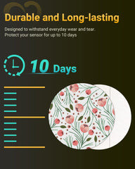 Complete Amolyfe patch kit for Dexcom G7 comfort