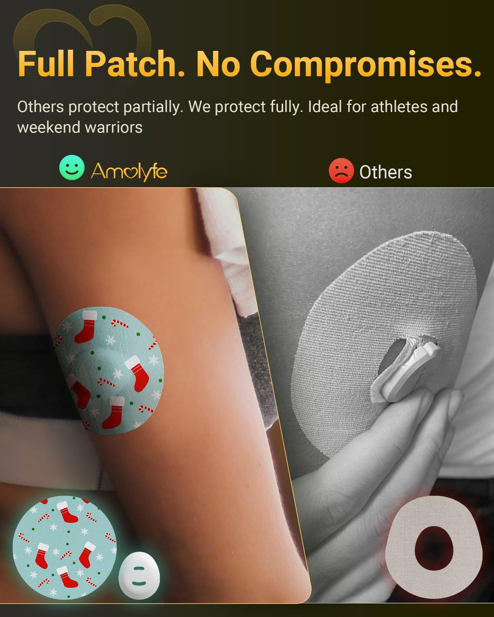 Amolyfe Dexcom G7 overpatch latex-free adhesive for sensitive skin