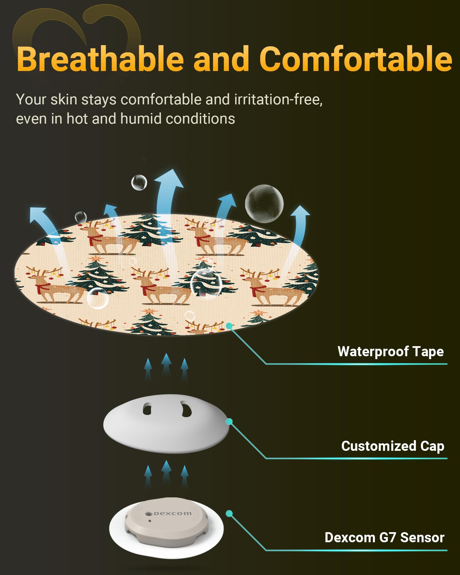 Amolyfe Dexcom G7 overpatch skin-friendly all-day comfort