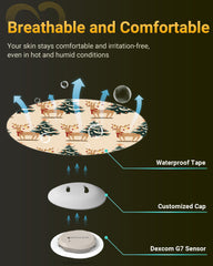 Amolyfe Dexcom G7 overpatch skin-friendly all-day comfort