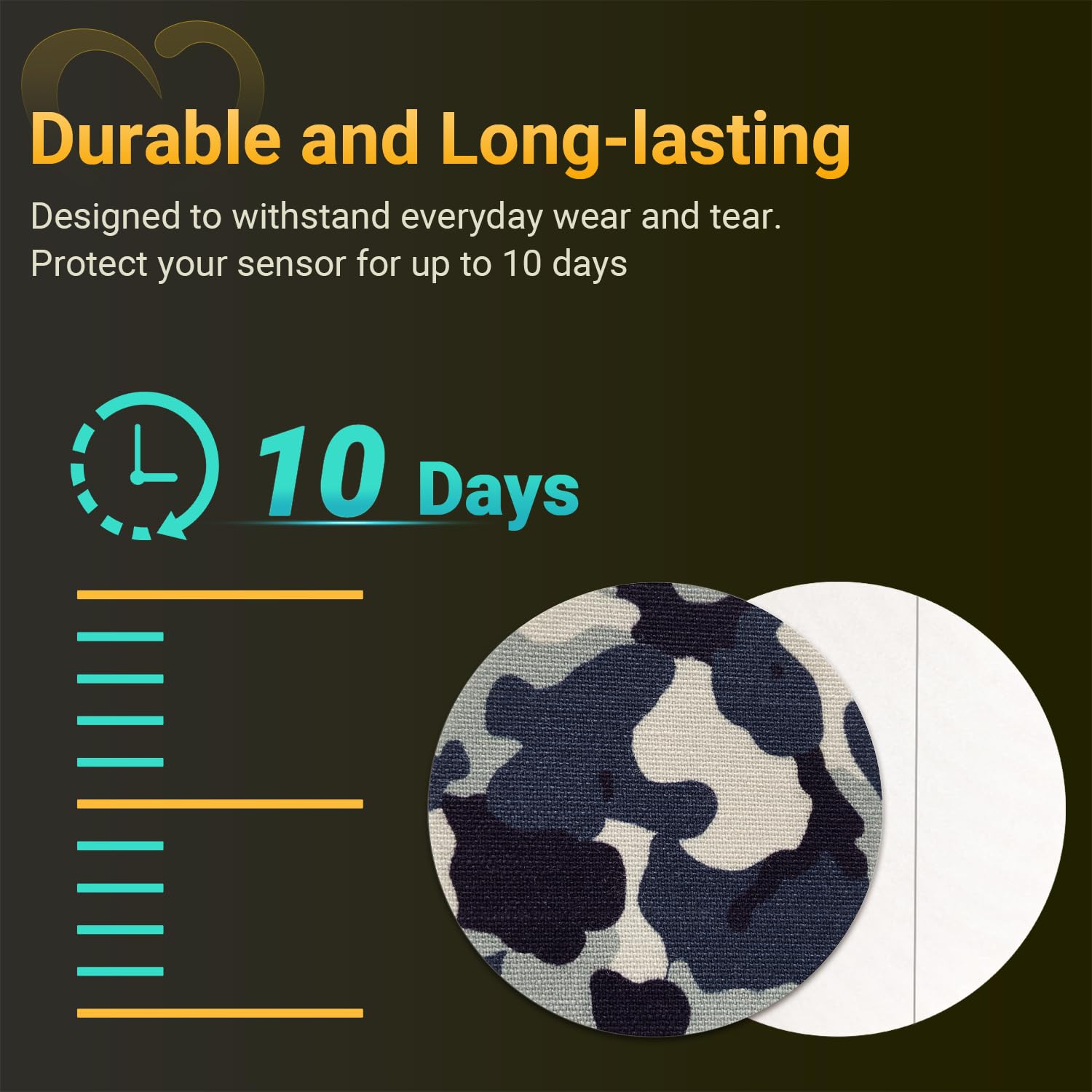 Amolyfe Dexcom G7 patch breathable fabric for comfortable wear.