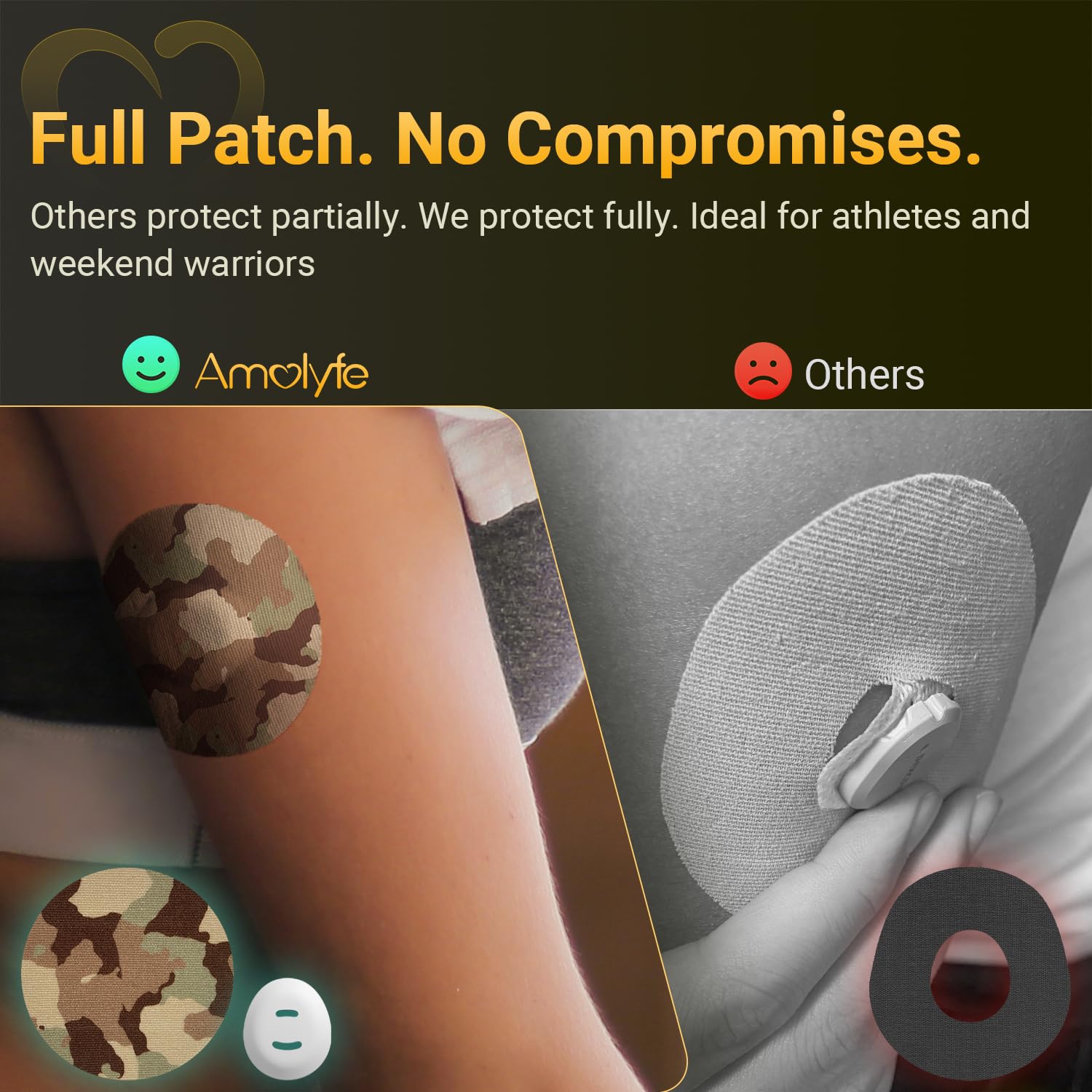 Amolyfe Dexcom G7 patch durable hold lasts up to ten days.