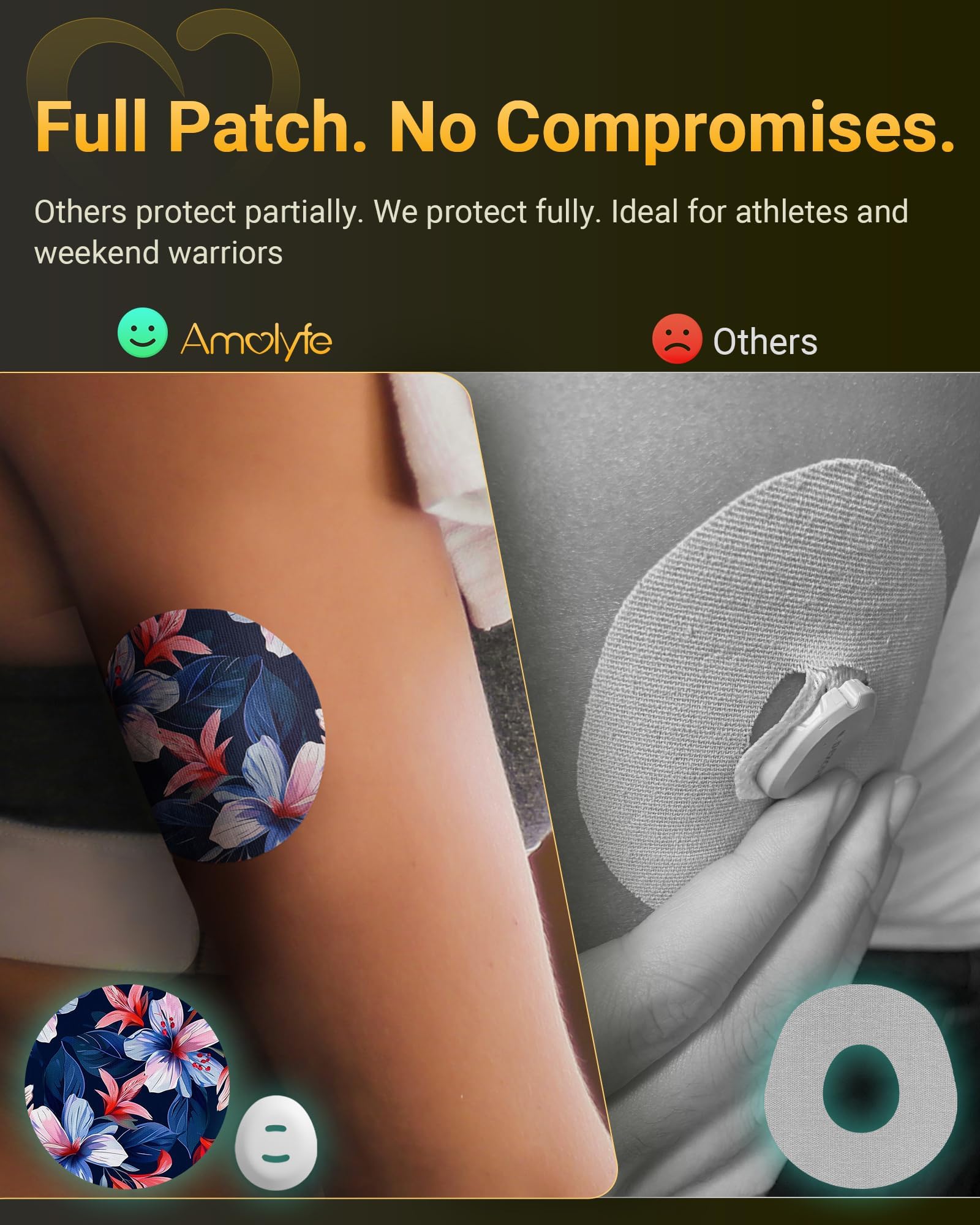 Amolyfe hard cap protection closeup guards sensor