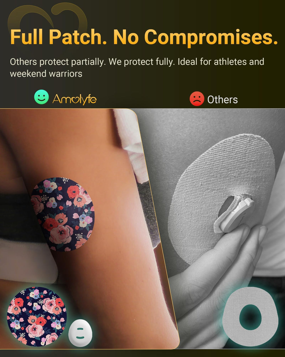 Hard-cap protection feature of Amolyfe Dexcom G7 kit