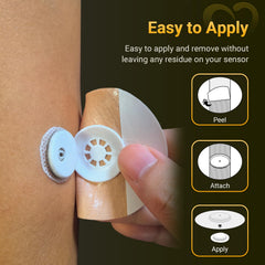 Amolyfe Libre 3 patches with latex-free, hypoallergenic adhesive.