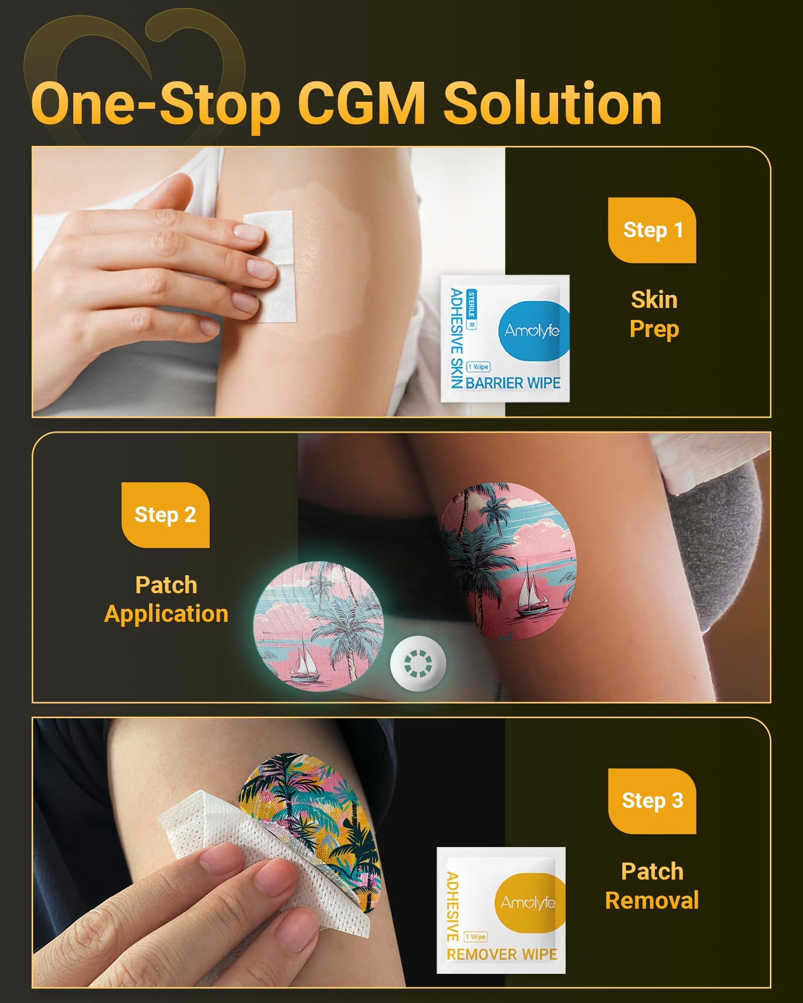 Amolyfe Libre 3 adhesive remover wipes enable gentle patch removal without residue.