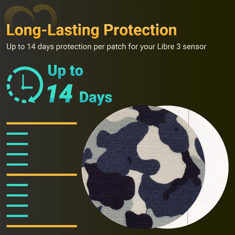 Amolyfe Libre 3 camo one-hand application simplifies setup without residue.