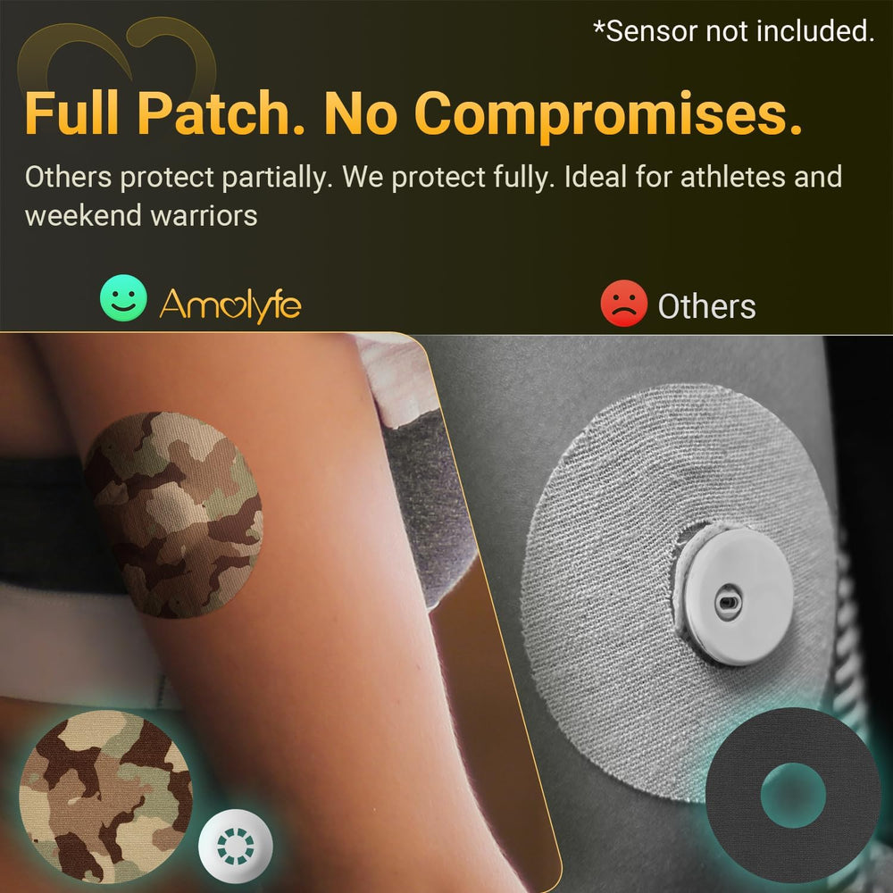Amolyfe Libre 3 camo tin case keeps patches organized and portable.