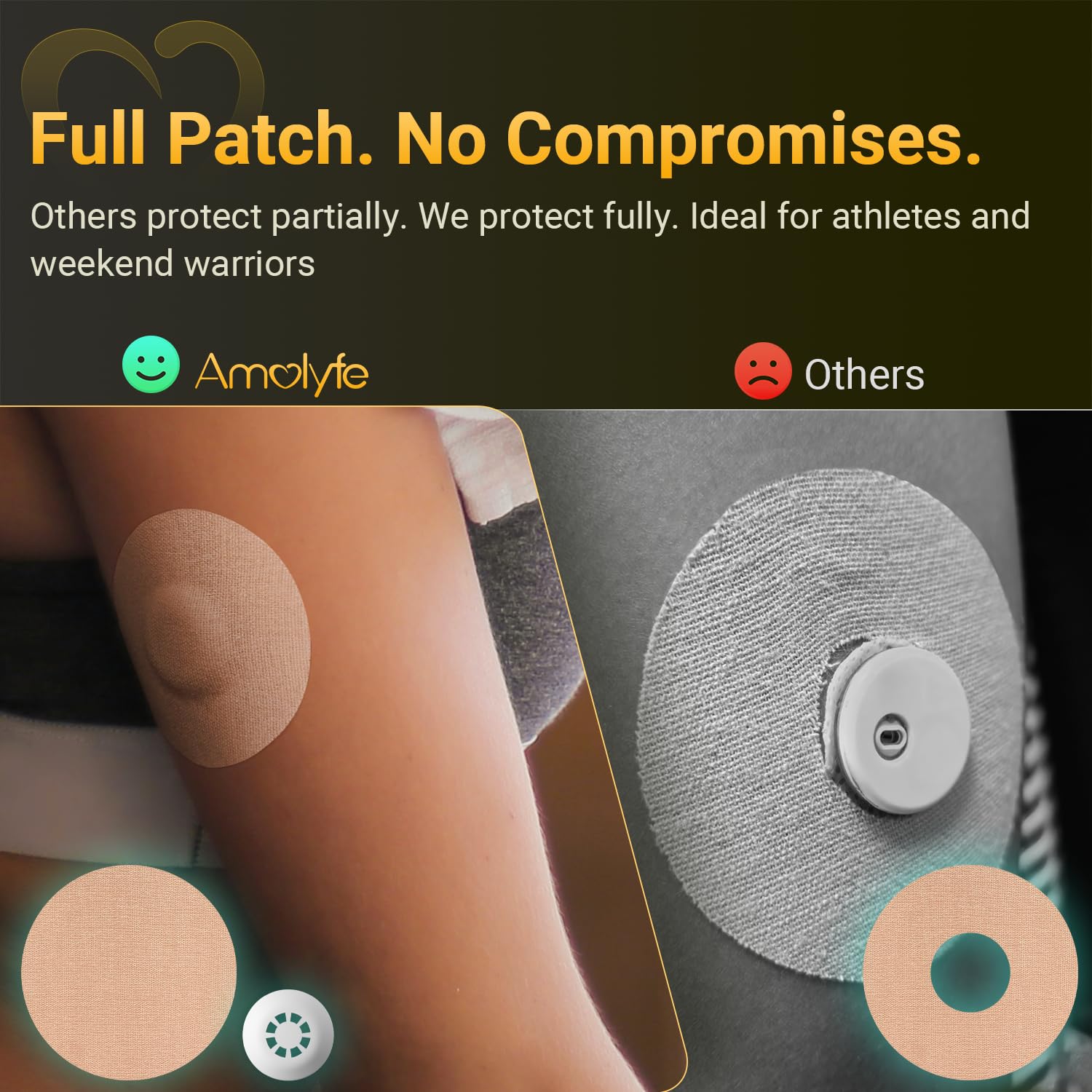 Amolyfe Libre 3 covers stay waterproof and breathable during activities.