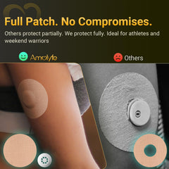 Amolyfe Libre 3 covers stay waterproof and breathable during activities.