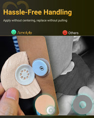 Amolyfe Libre 3 hard cap protects sensor from bumps and snags