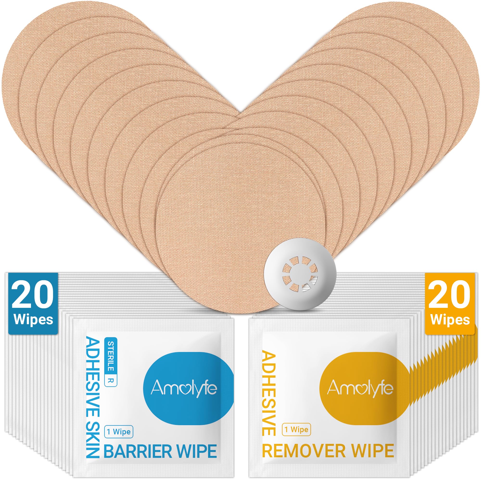 Amolyfe Libre 3 kit close-up showing waterproof sensor covers for secure adhesion