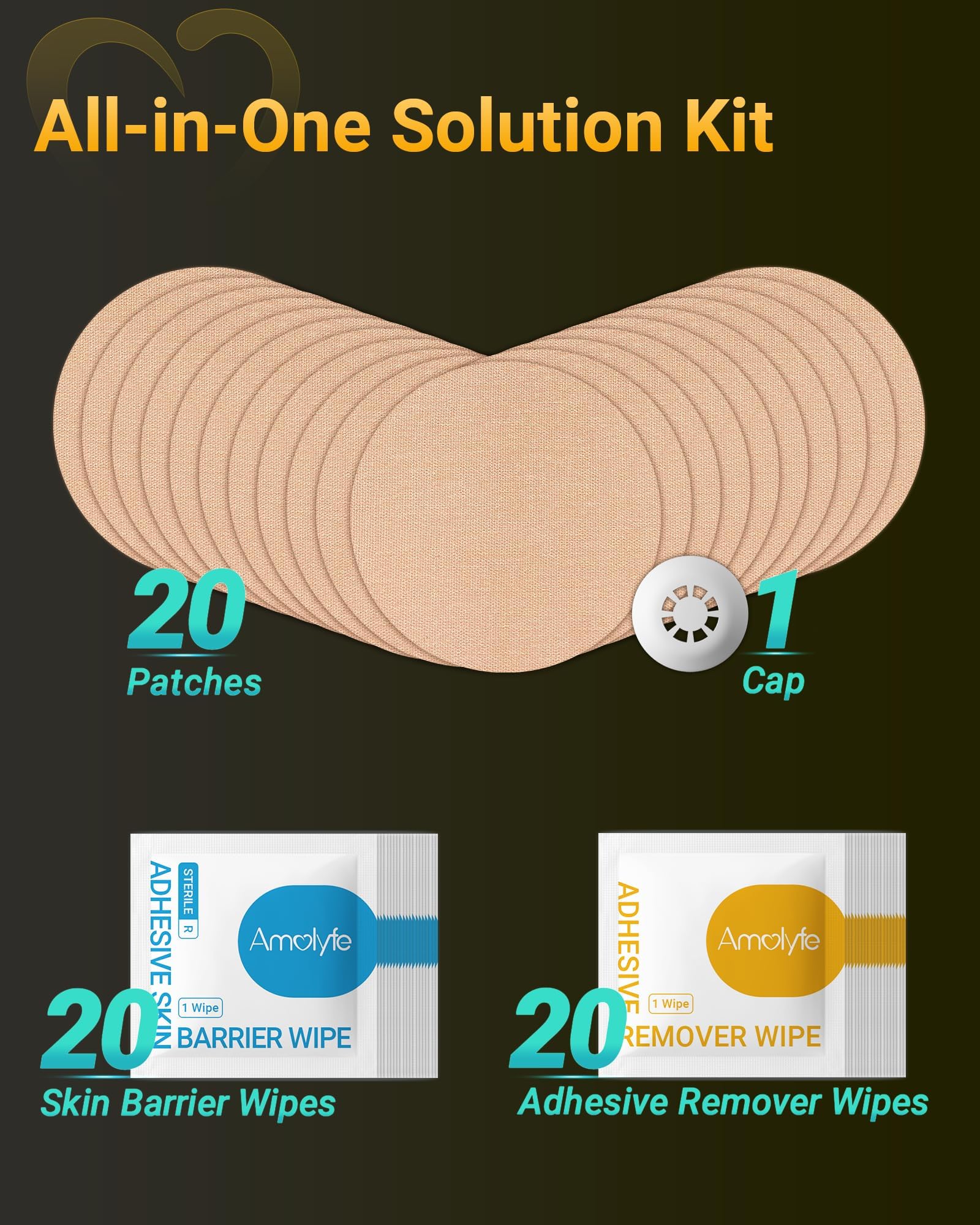 Amolyfe adhesive remover wipes enable clean patch removal