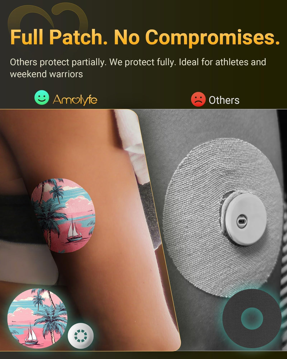 Amolyfe Libre 3 swim-ready protection keeps sensors secure near water.