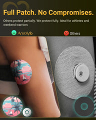 Amolyfe Libre 3 swim-ready protection keeps sensors secure near water.