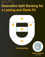 Amolyfe long-lasting adhesive patches offer reliable Omnipod coverage.