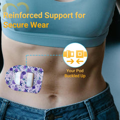 Amolyfe Omnipod 5 patches breathable material for all-day comfort.