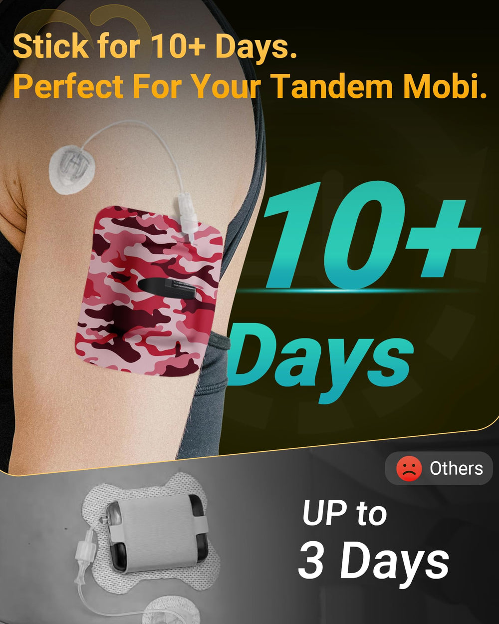Amolyfe Tandem Mobi four-way stretch fabric detail holds its shape.