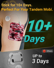 Amolyfe Tandem Mobi four-way stretch fabric detail holds its shape.