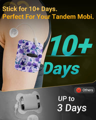 Amolyfe Tandem Mobi patches design 3 keeps pump in place during activity.