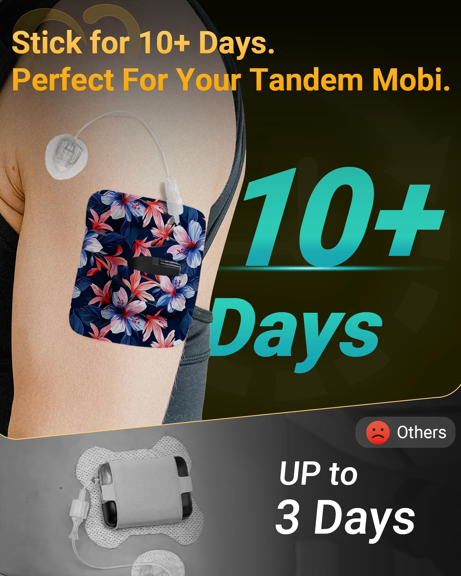 Easy insert-removal design allows showering or cartridge changes without patch removal.