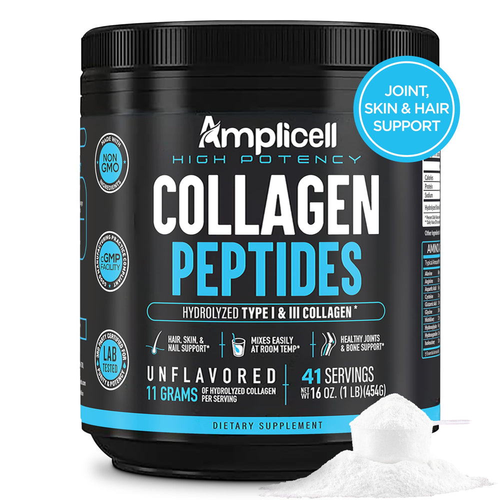 Amplicell bottle with collagen powder label highlighting Type I & III for hair and joints.
