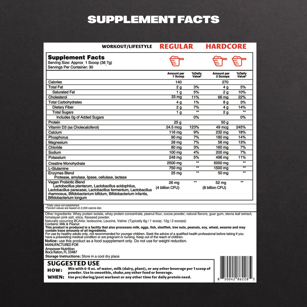 AMPOWER baking-friendly protein batter with chocolate notes