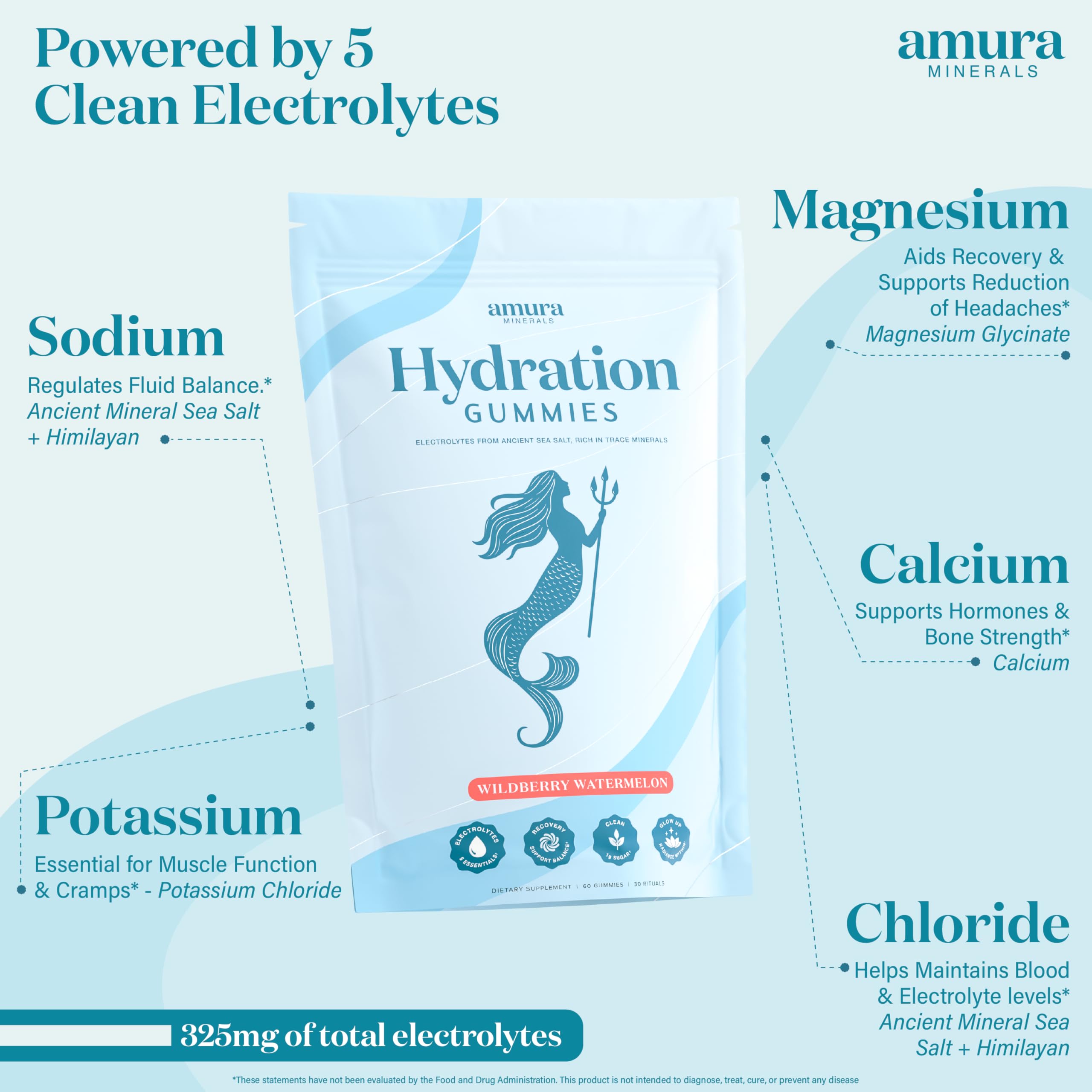 Amura Minerals on-the-go travel pack emphasizes mess-free hydration.
