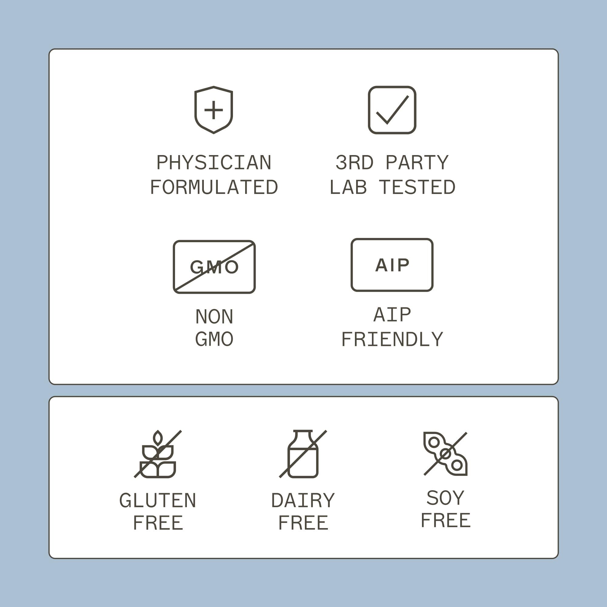 Amy Myers MD Bile Builder Complete dosage chart illustrates recommended usage options.