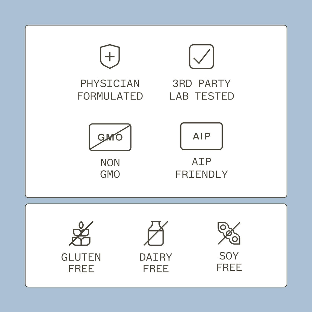 Amy Myers MD Bile Builder Complete dosage chart illustrates recommended usage options.