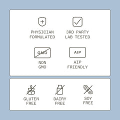 Amy Myers MD Bile Builder Complete dosage chart illustrates recommended usage options.
