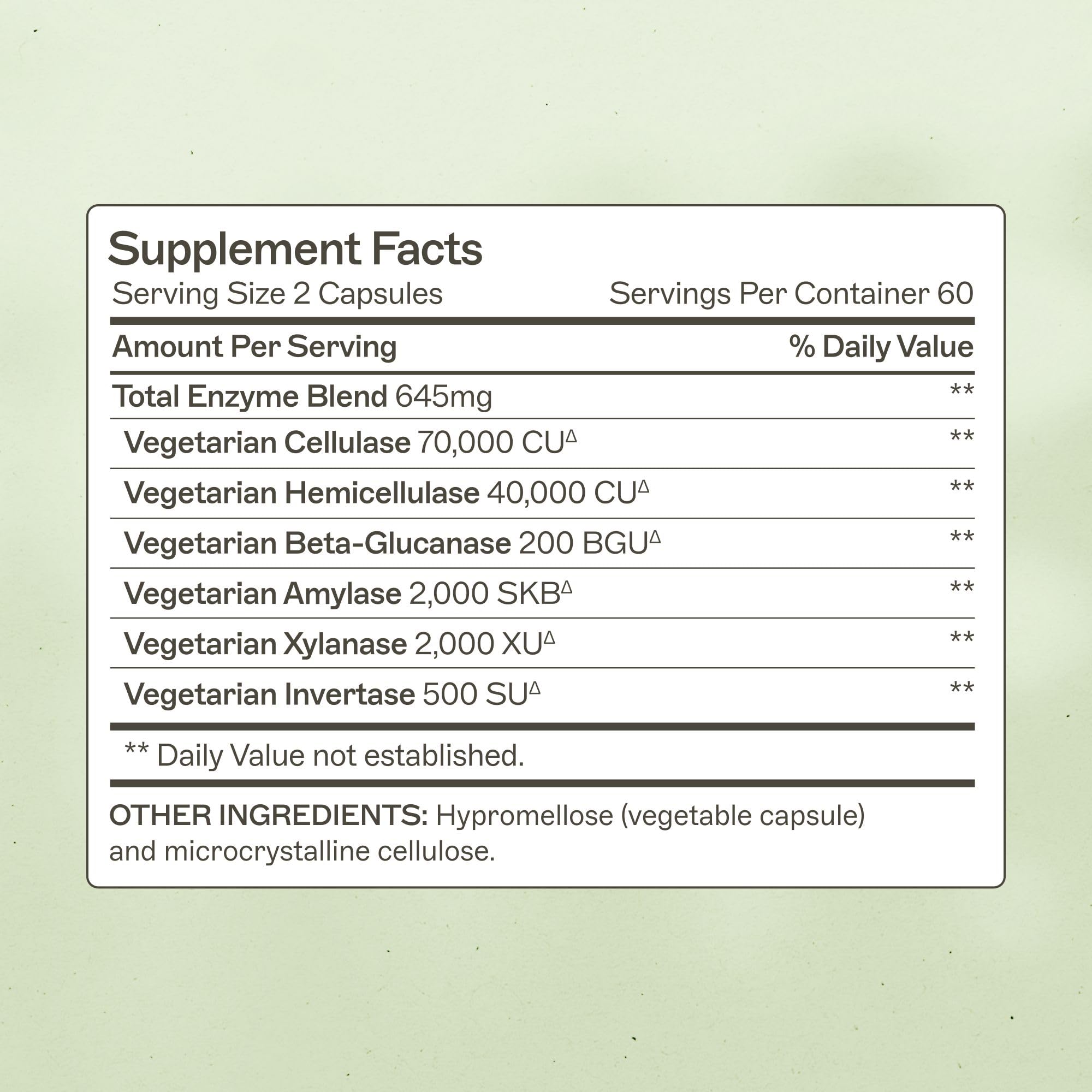 Candifense capsules lineup highlighting plant-based enzymes for fiber digestion