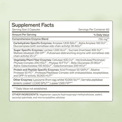 Close-up of capsules showing broad-spectrum enzymes for protein and carbohydrate digestion.