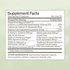 Amy Myers MD EstroProtect capsules close-up for estrogen metabolism support.