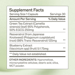 Amy Myers MD Resveratrol capsules for easy daily antioxidant support.