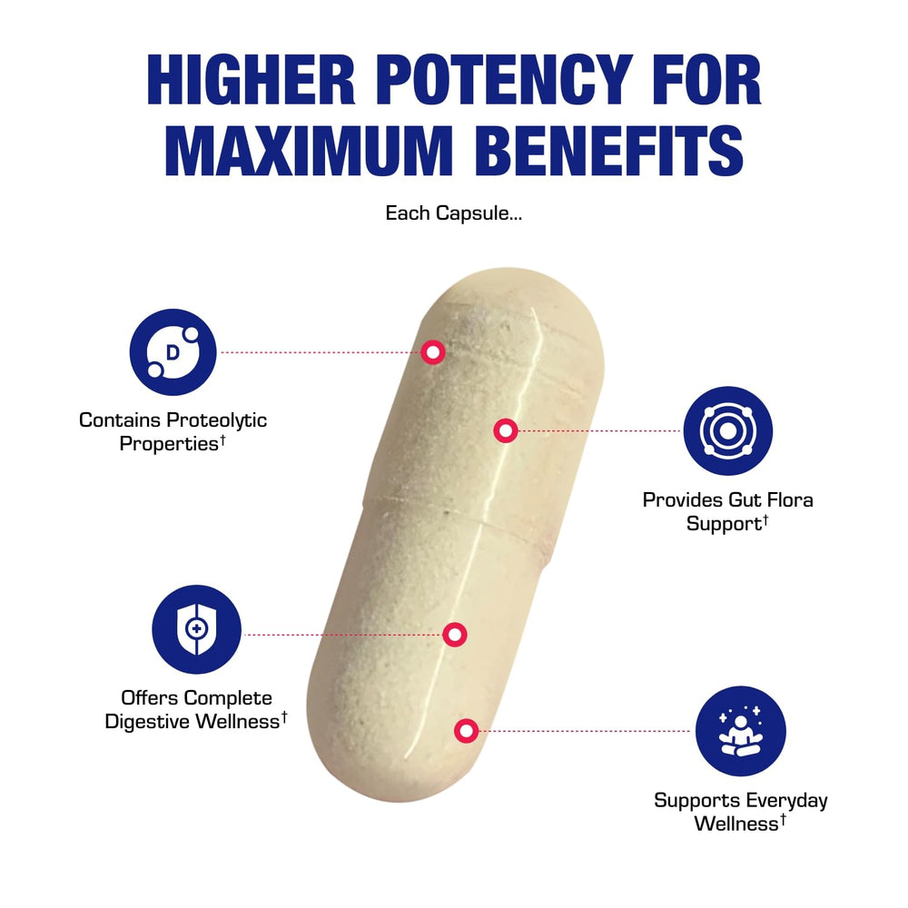 Anabolic Laboratories clinical dosage capsule image underscoring convenient one-capule-per-dose.