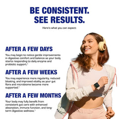 Anabolic Laboratories digestive health support concept showing routine daily use.