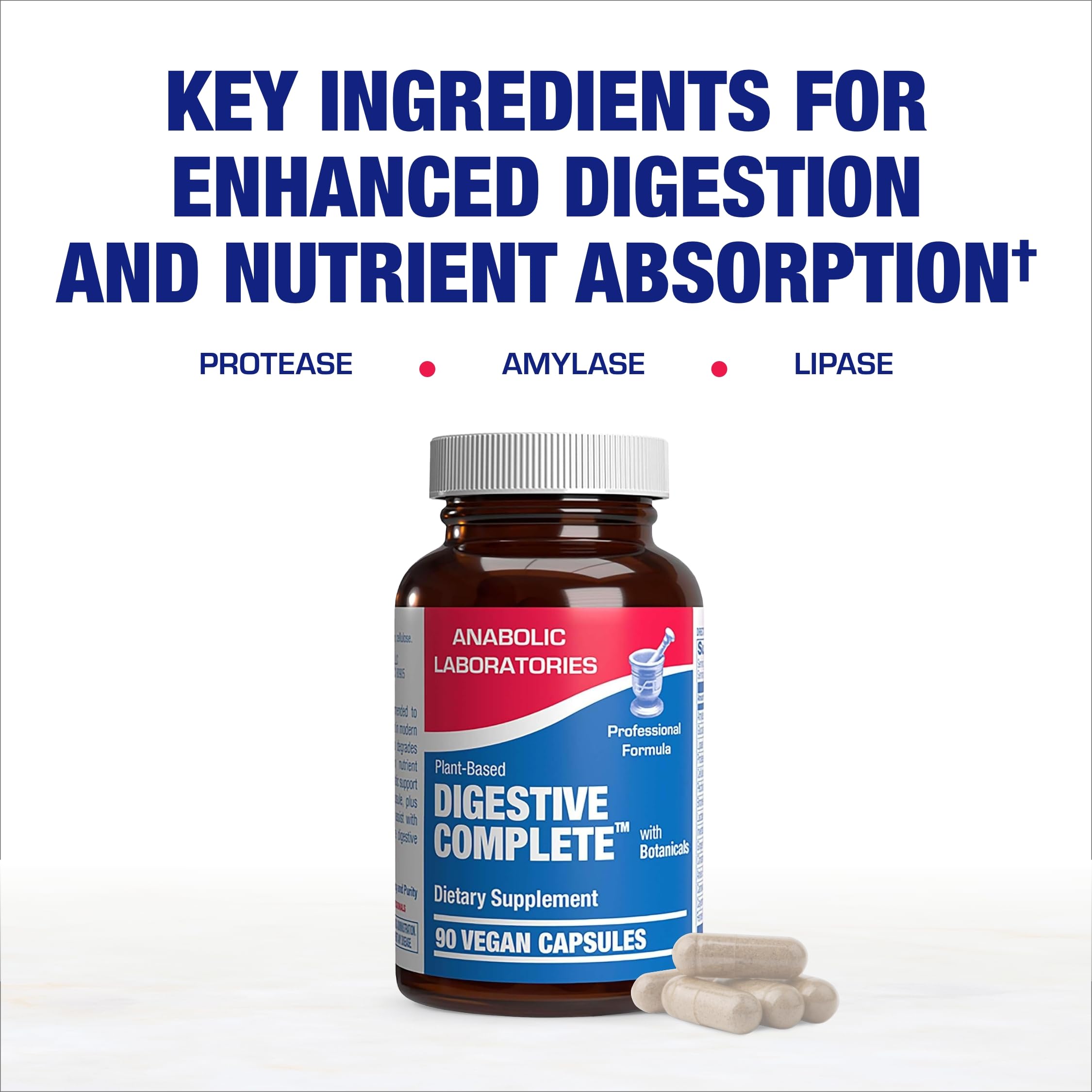 Anabolic Laboratories 90-count packaging for convenient daily digestion support.