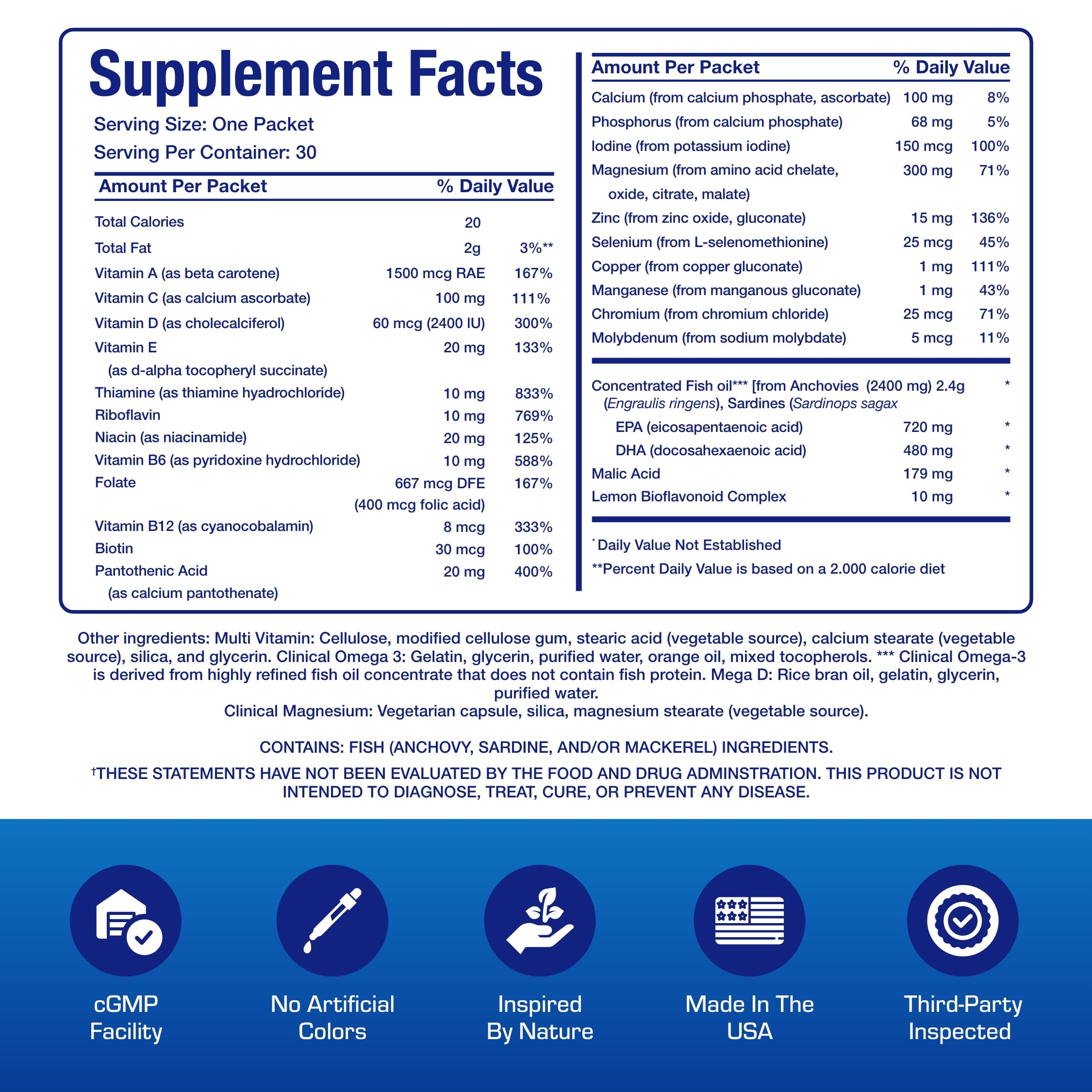 Anabolic Laboratories all-in-one packs box highlights comprehensive daily vitamins in a trusted format.