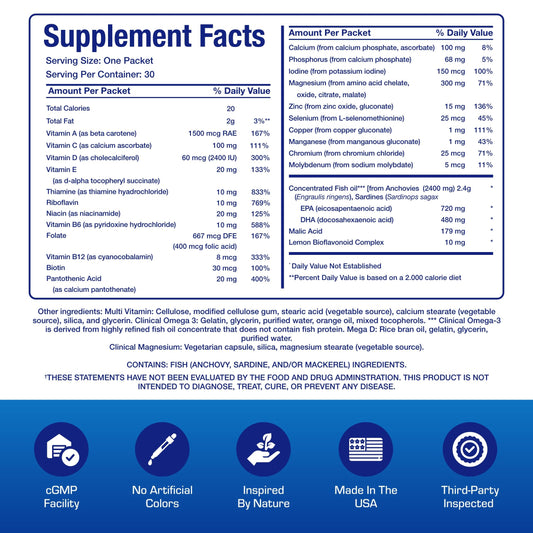Anabolic Laboratories all-in-one packs box highlights comprehensive daily vitamins in a trusted format.