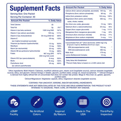 Anabolic Laboratories all-in-one packs box highlights comprehensive daily vitamins in a trusted format.