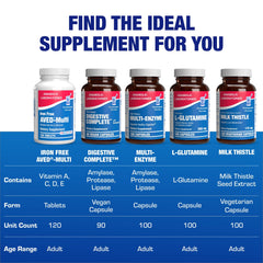 Anabolic Laboratories branding on AVED bottle communicates trusted heritage.