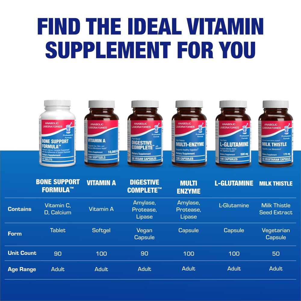 Anabolic Laboratories Clinical Calcium Complex antioxidant bioflavonoids for natural immune and vitality support.