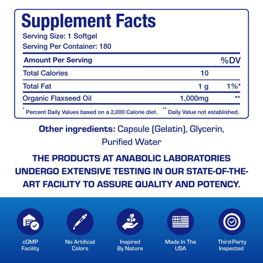 Anabolic Laboratories flaxseed oil softgels closeup highlights convenient fish free omega-3 option