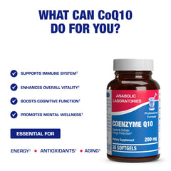 CoQ10 softgels being poured from Anabolic Laboratories bottle for energy support.