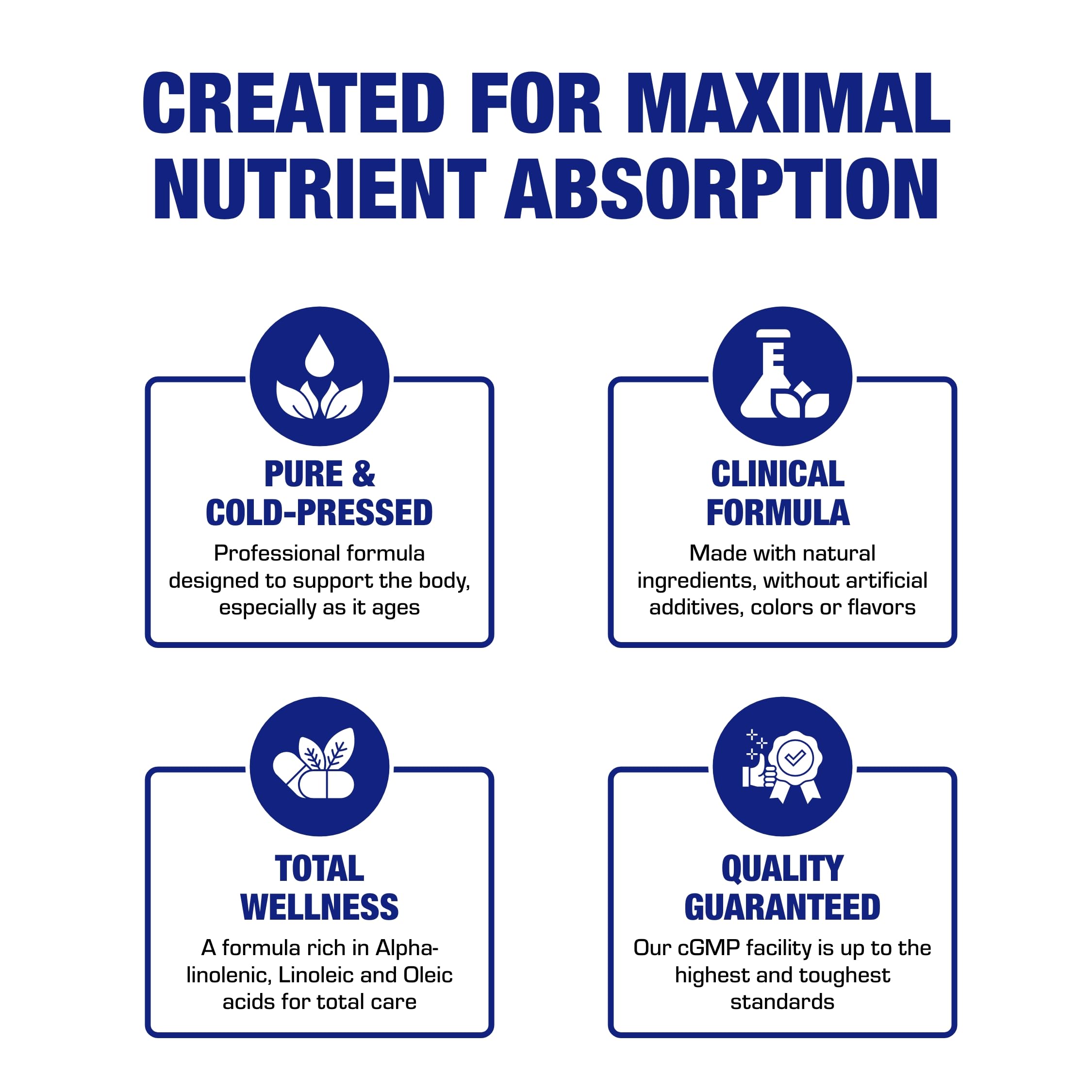 Anabolic Laboratories daily use softgels with meal illustrate convenient supplementation